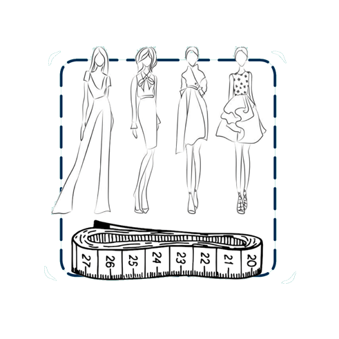 Measurements